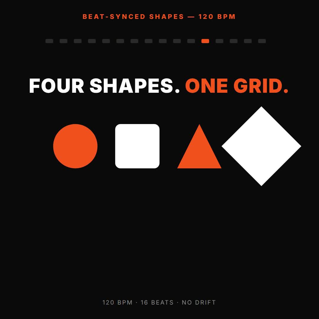 Beat-synced shapes prompt — music-first motion — HyperFrames (four shapes pulse on a 120 BPM grid)