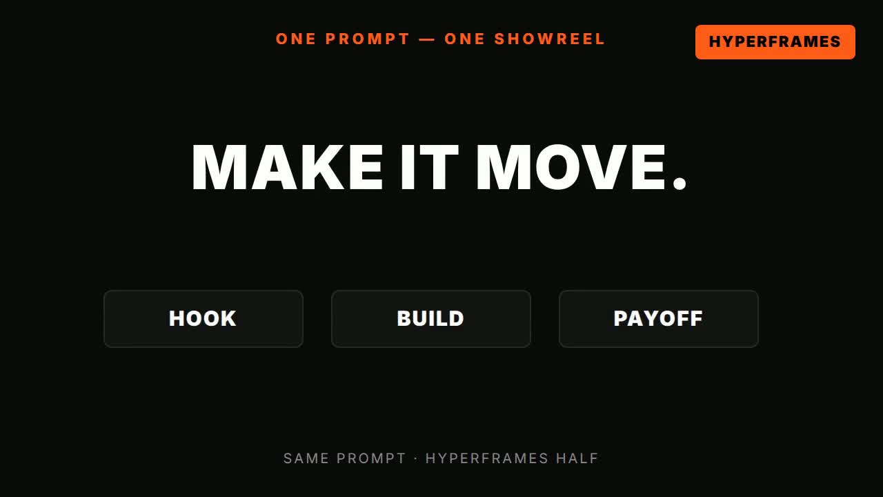 Same prompt, two renderers — Remotion vs HyperFrames (tested) — Remotion + HyperFrames (one brief, two stacks)