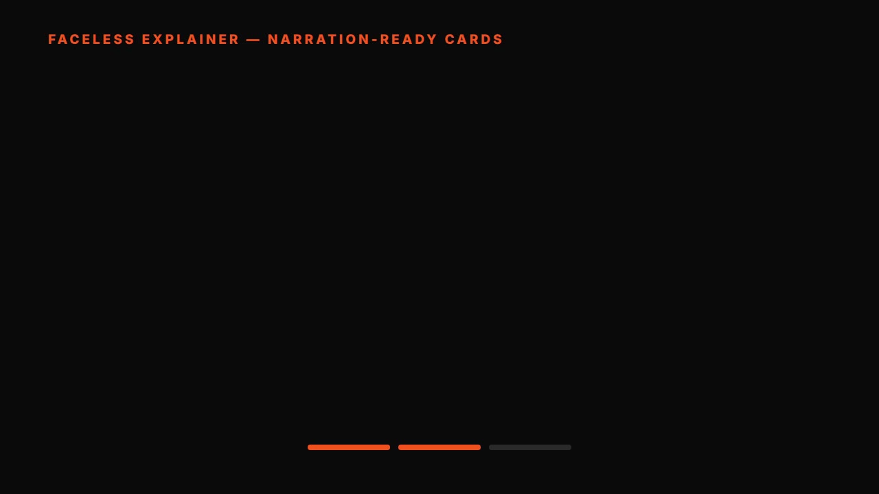 HyperFrames faceless explainer prompt — narration-ready cards