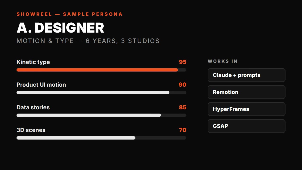 Motion designer showreel prompt — résumé cut