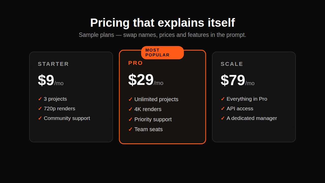 Remotion pricing promo prompt — plan cards