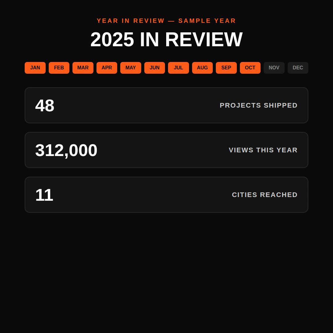 Year-in-review — Remotion prompt (annual stats film)